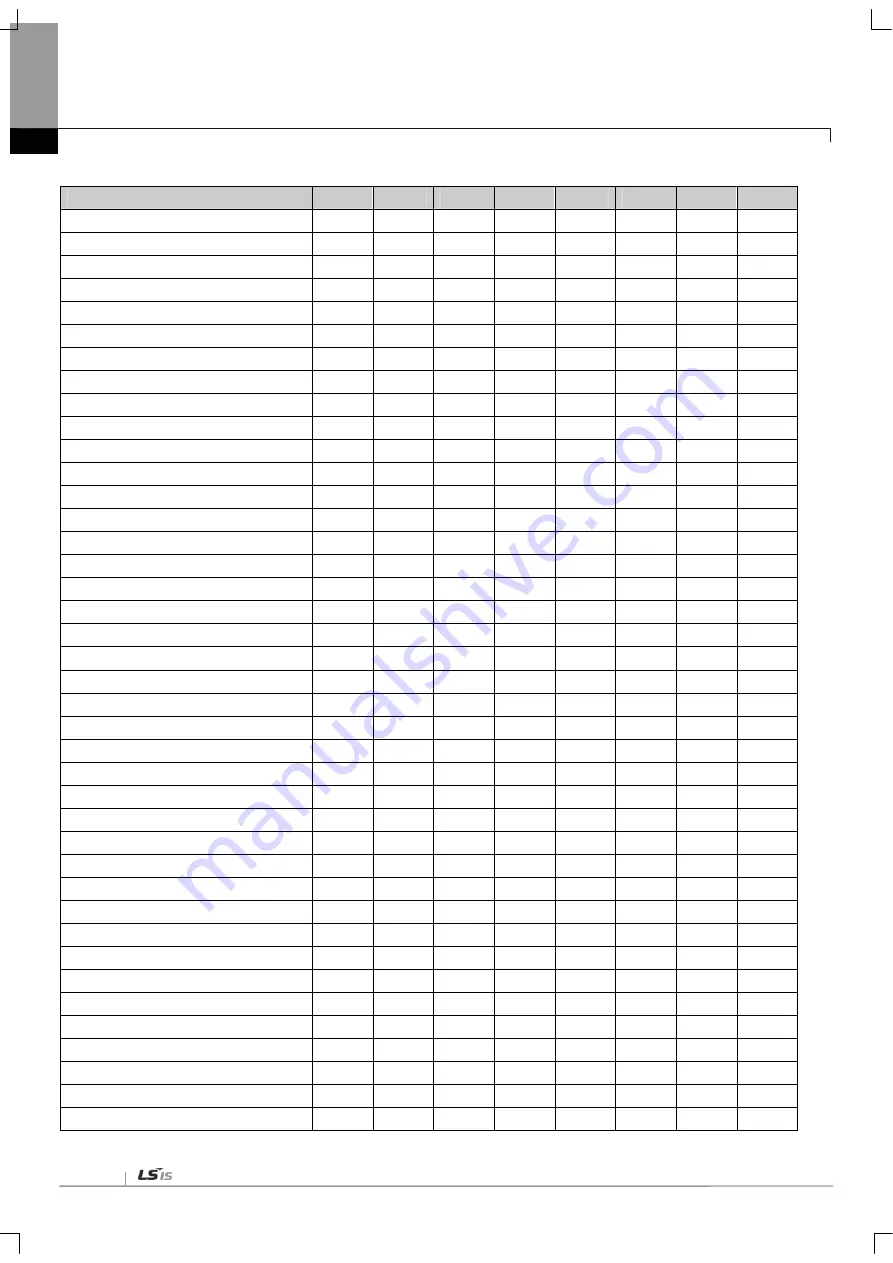 LSIS XBF-PN04B User Manual Download Page 794