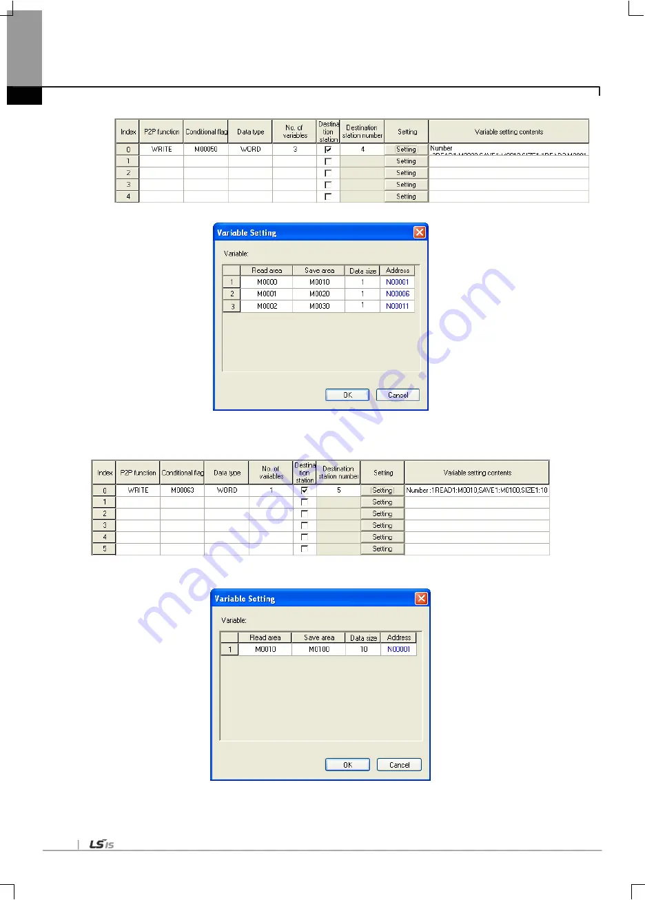 LSIS XBL-EIMT User Manual Download Page 122