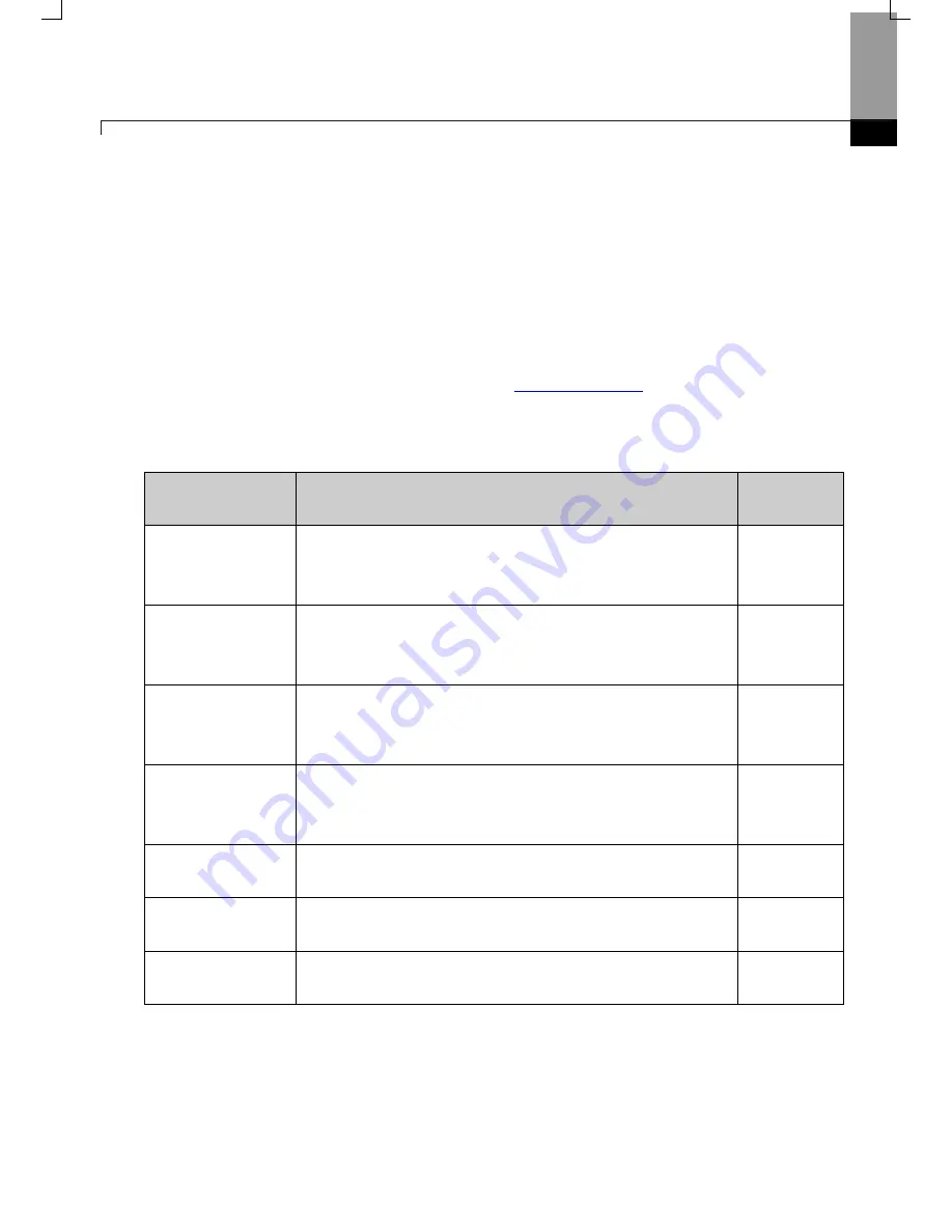 LSIS XBL-EIPT User Manual Download Page 9