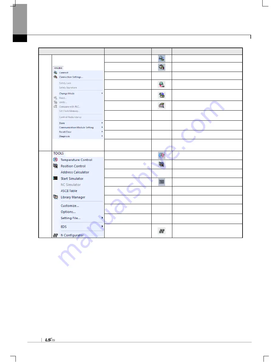 LSIS XBL-EIPT Скачать руководство пользователя страница 57