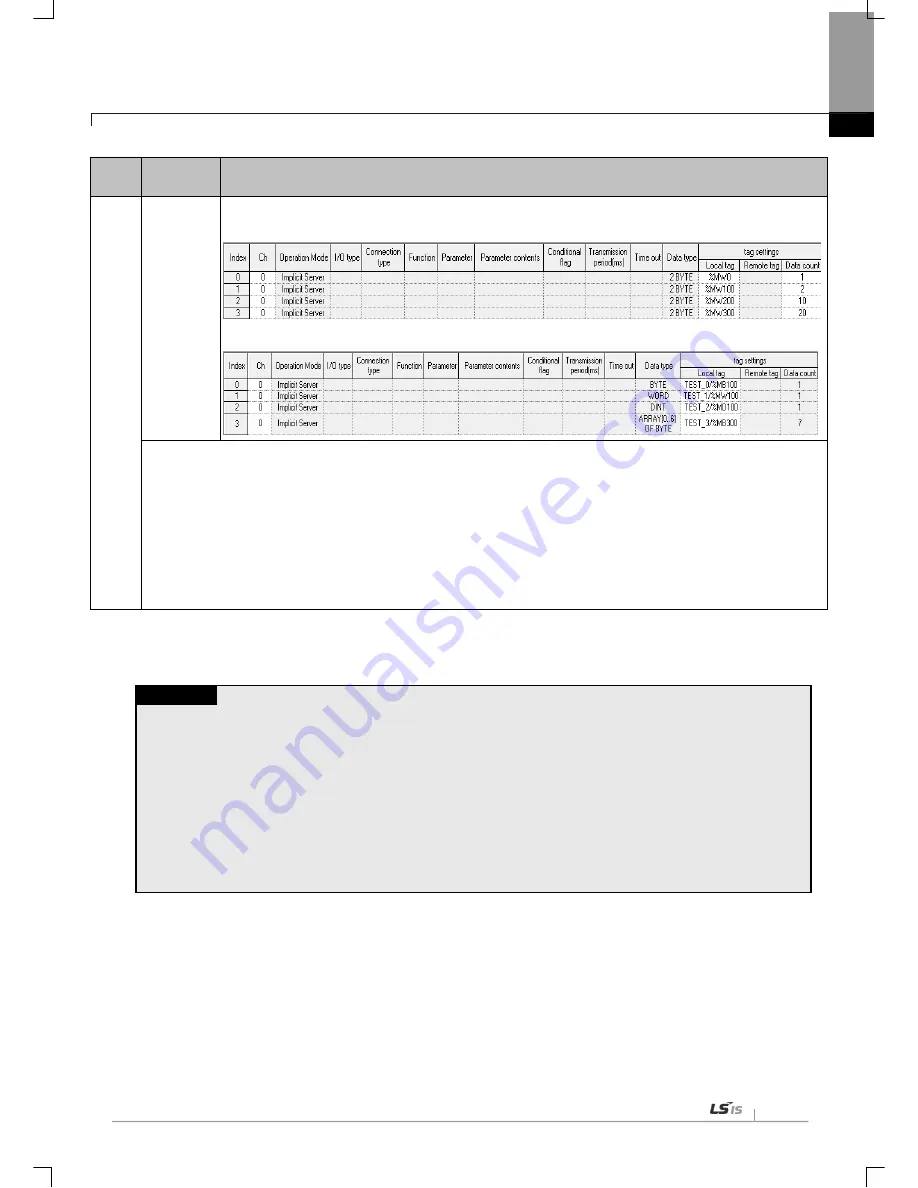 LSIS XBL-EIPT Скачать руководство пользователя страница 78