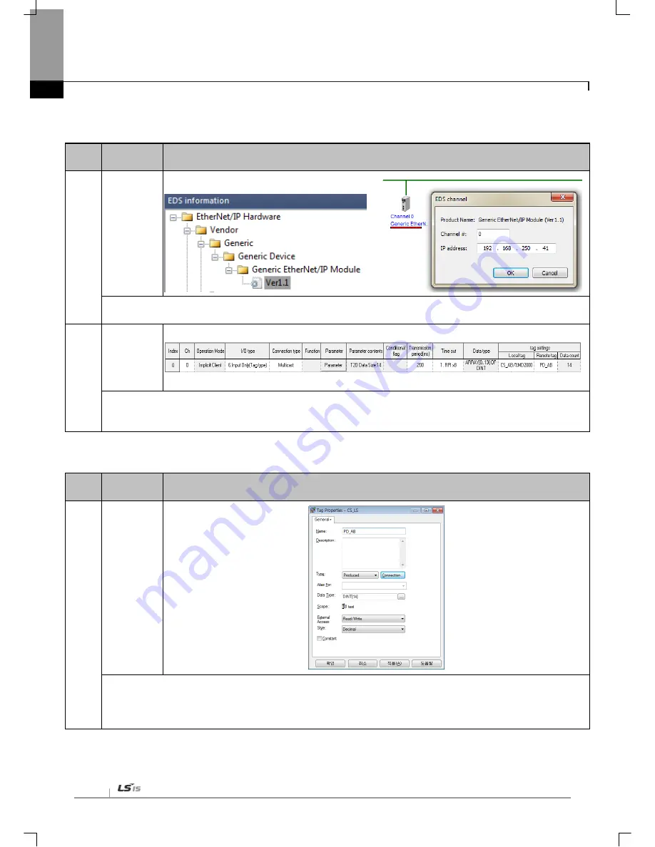 LSIS XBL-EIPT User Manual Download Page 87