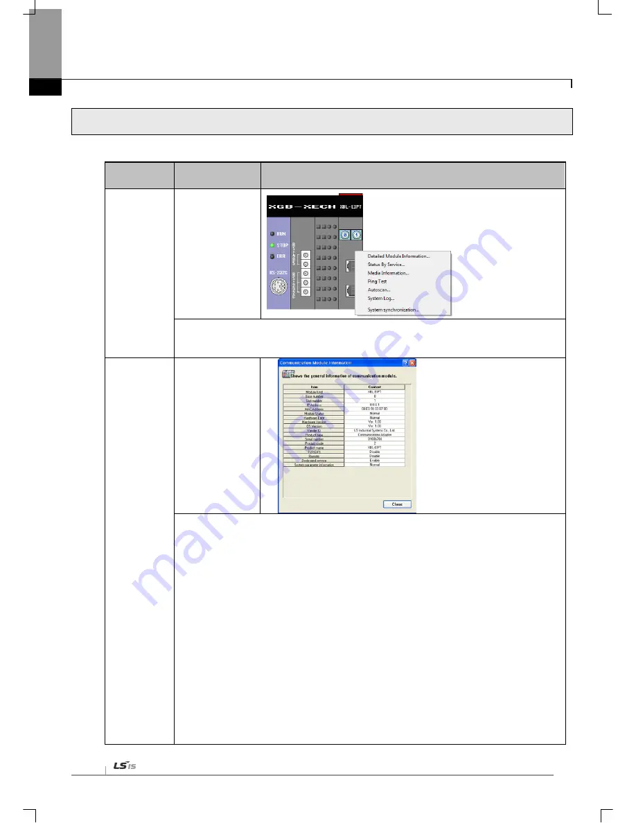 LSIS XBL-EIPT User Manual Download Page 89