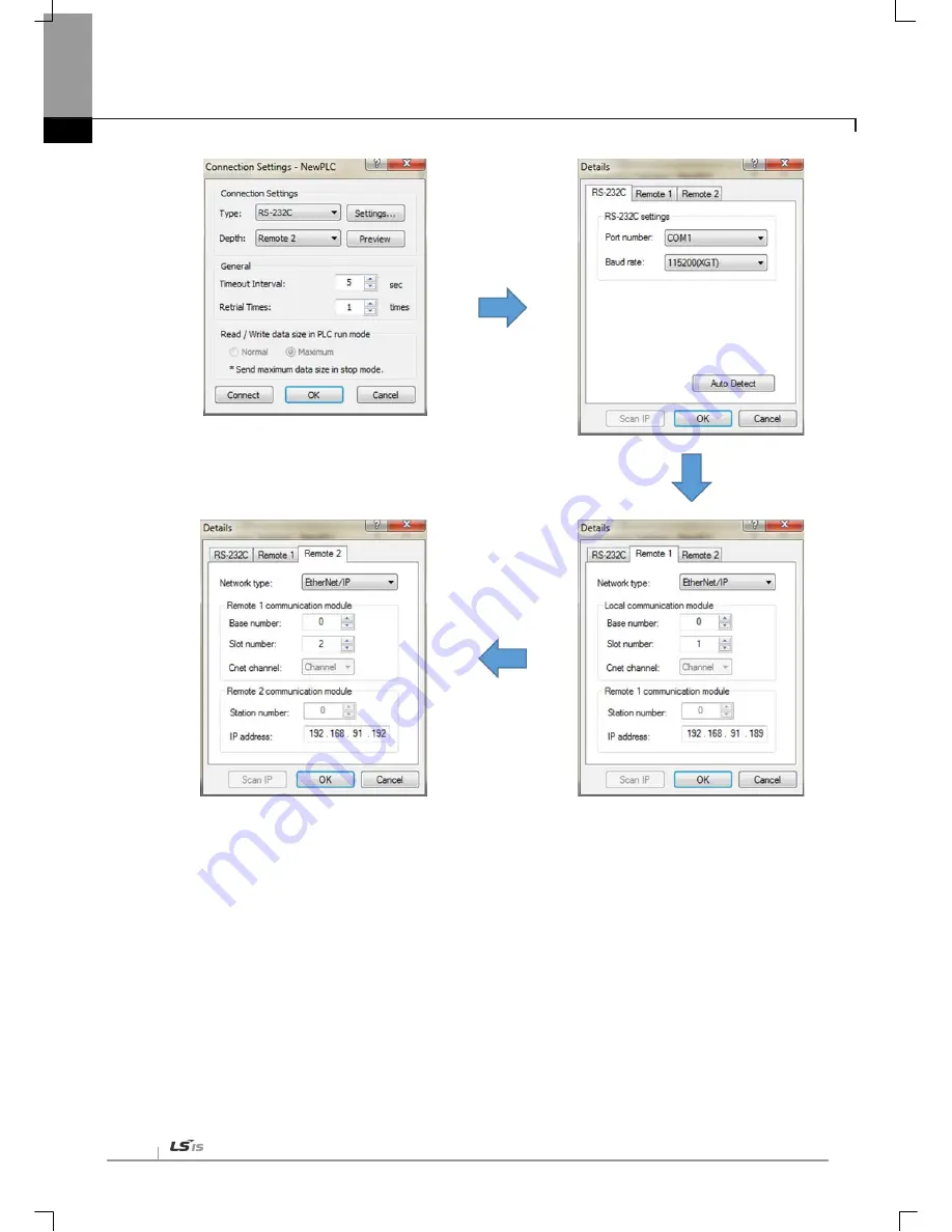 LSIS XBL-EIPT User Manual Download Page 103