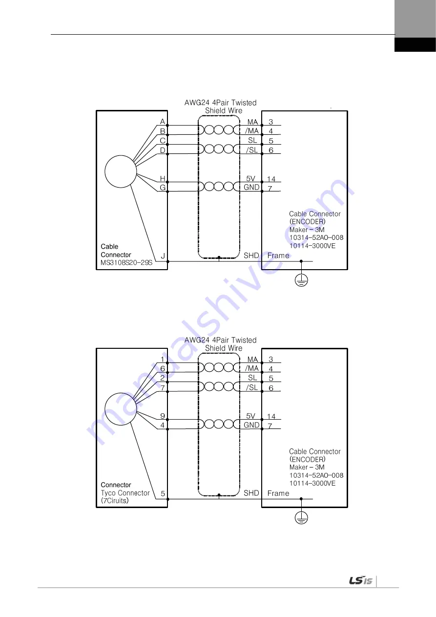 LSIS XDL-L7NH Series User Manual Download Page 49