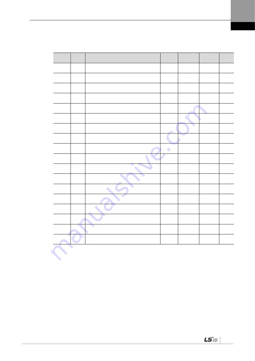 LSIS XDL-L7NH Series User Manual Download Page 85