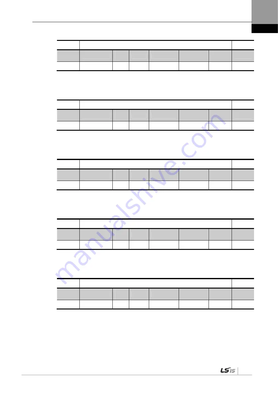 LSIS XDL-L7NH Series User Manual Download Page 201