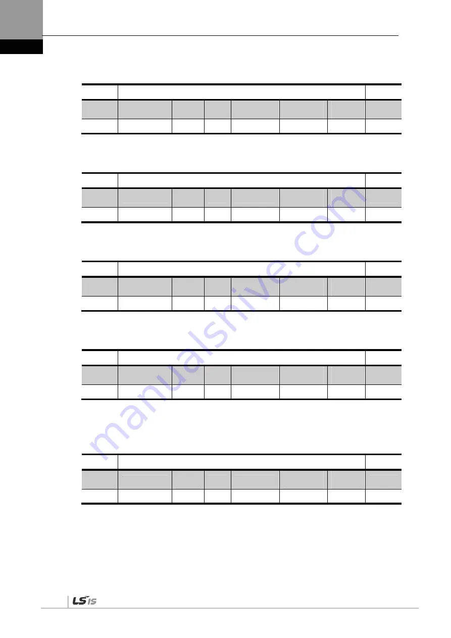 LSIS XDL-L7NH Series User Manual Download Page 228