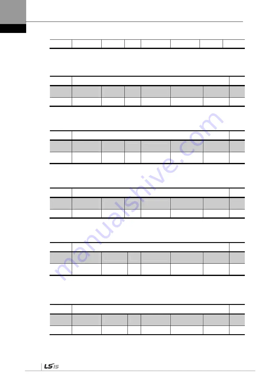 LSIS XDL-L7NH Series User Manual Download Page 248