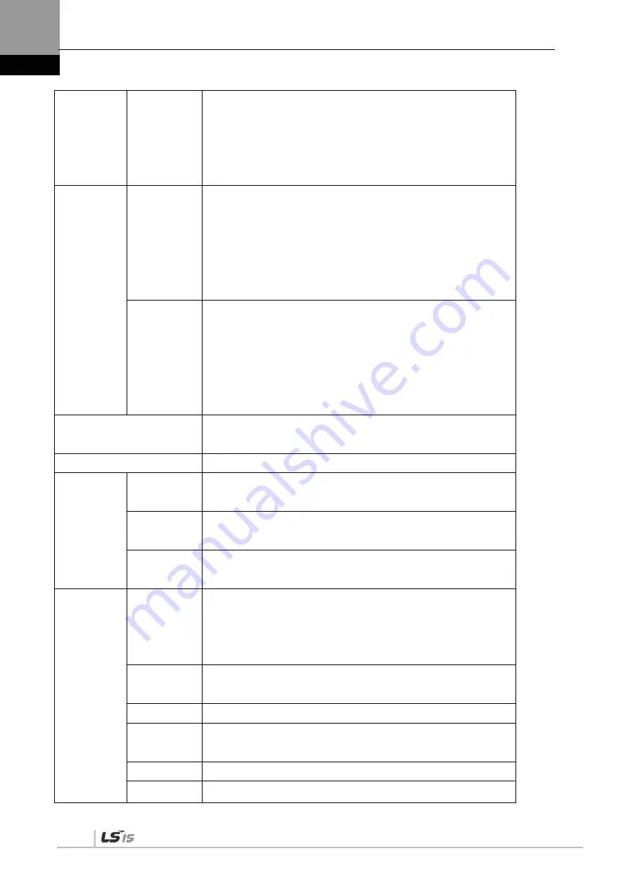 LSIS XDL-L7NH Series User Manual Download Page 290