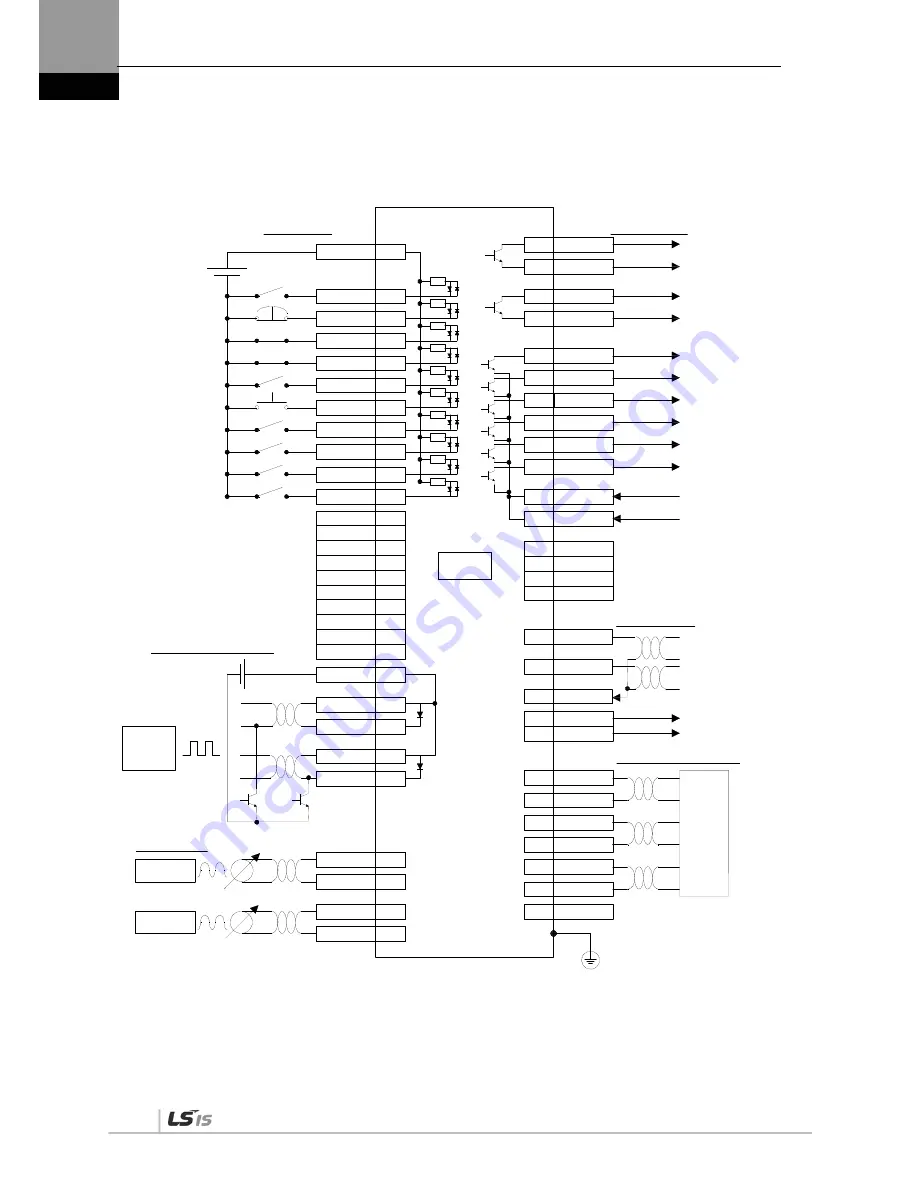 LSIS XDL-L7SA001X User Manual Download Page 26