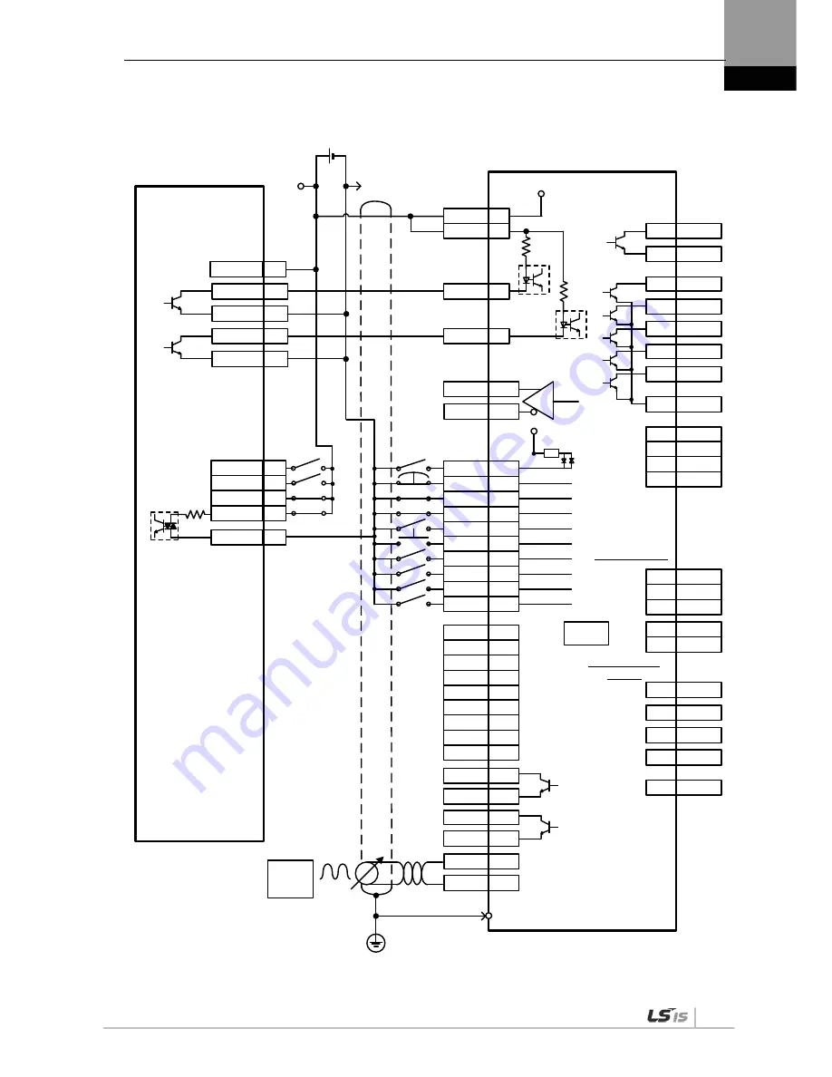 LSIS XDL-L7SA001X User Manual Download Page 53