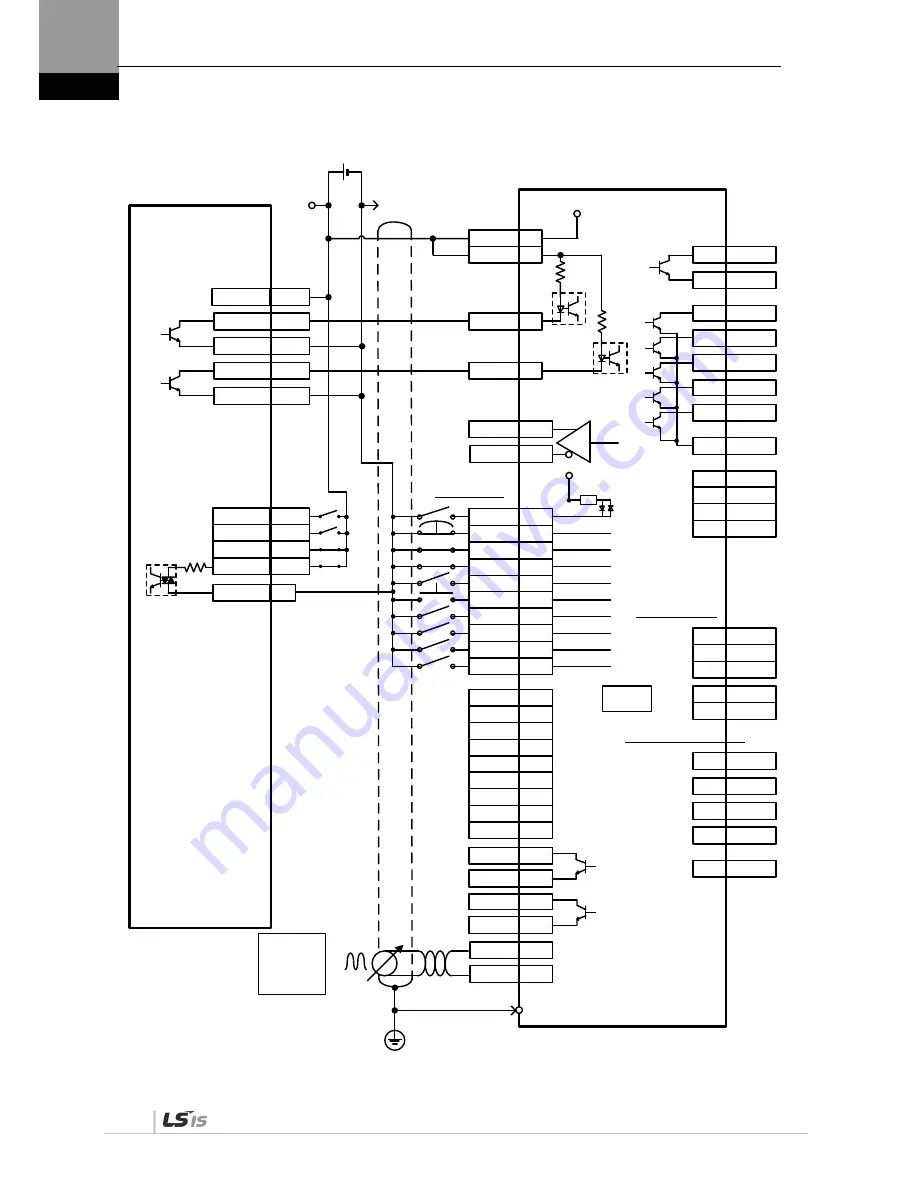 LSIS XDL-L7SA001X User Manual Download Page 54