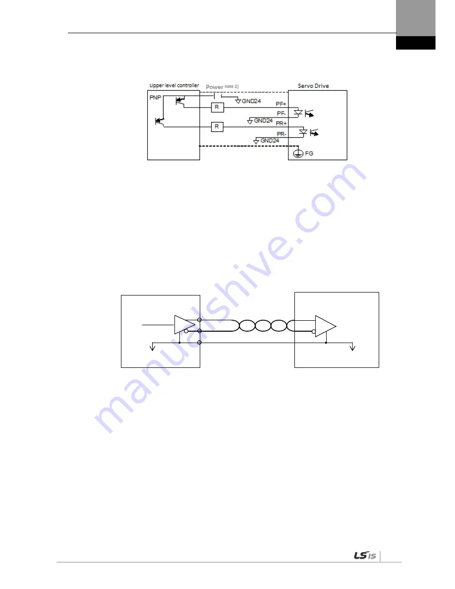 LSIS XDL-L7SA001X User Manual Download Page 61