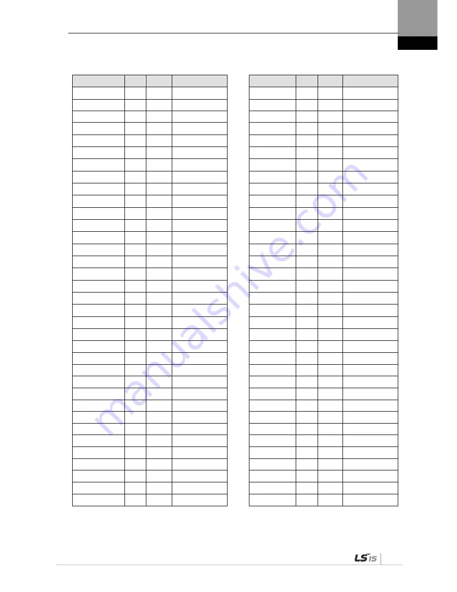 LSIS XDL-L7SA001X User Manual Download Page 269