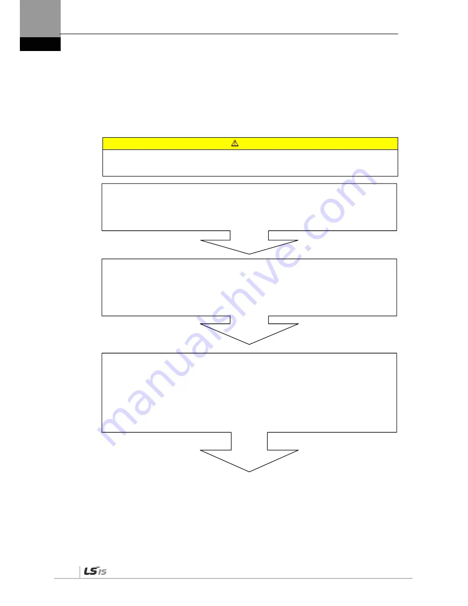 LSIS XDL-L7SA001X User Manual Download Page 270