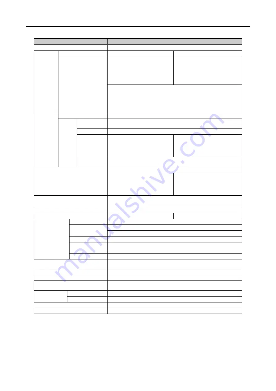 LSIS XGB Series User Manual Download Page 21