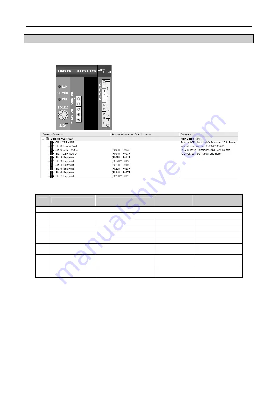 LSIS XGB Series User Manual Download Page 68