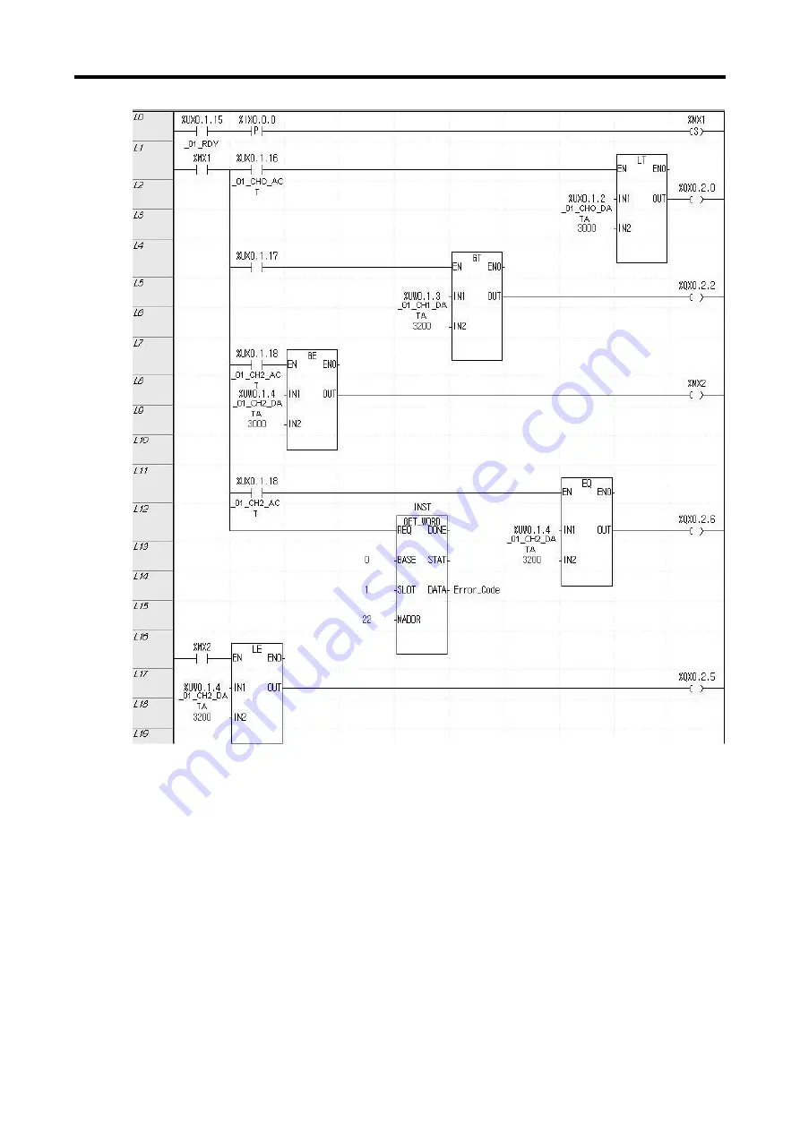 LSIS XGB Series Скачать руководство пользователя страница 70