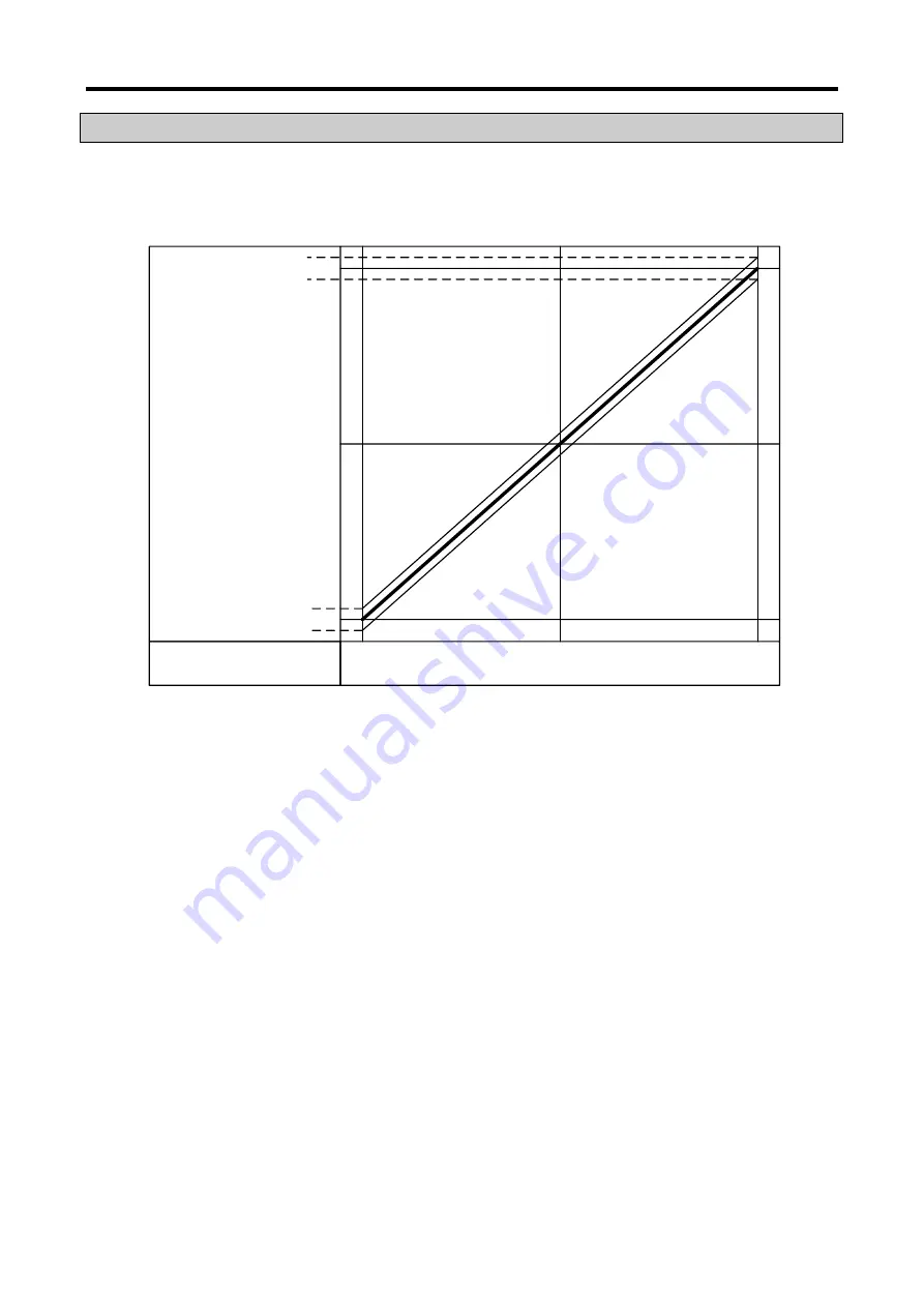 LSIS XGB Series User Manual Download Page 84