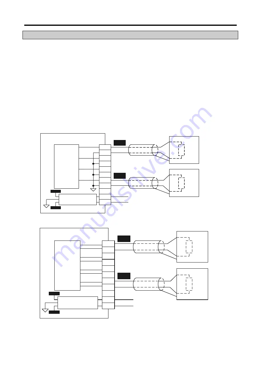 LSIS XGB Series User Manual Download Page 86