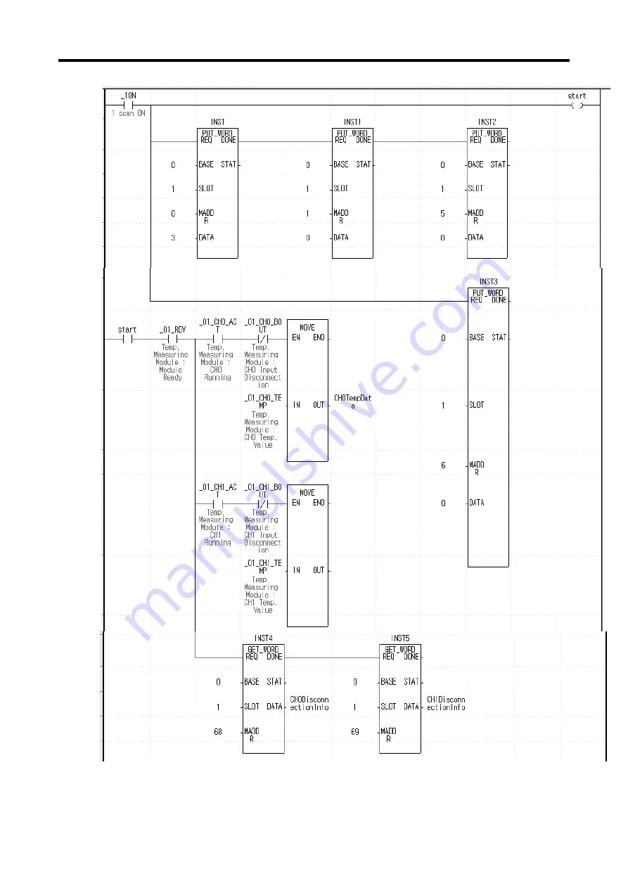 LSIS XGB Series User Manual Download Page 134