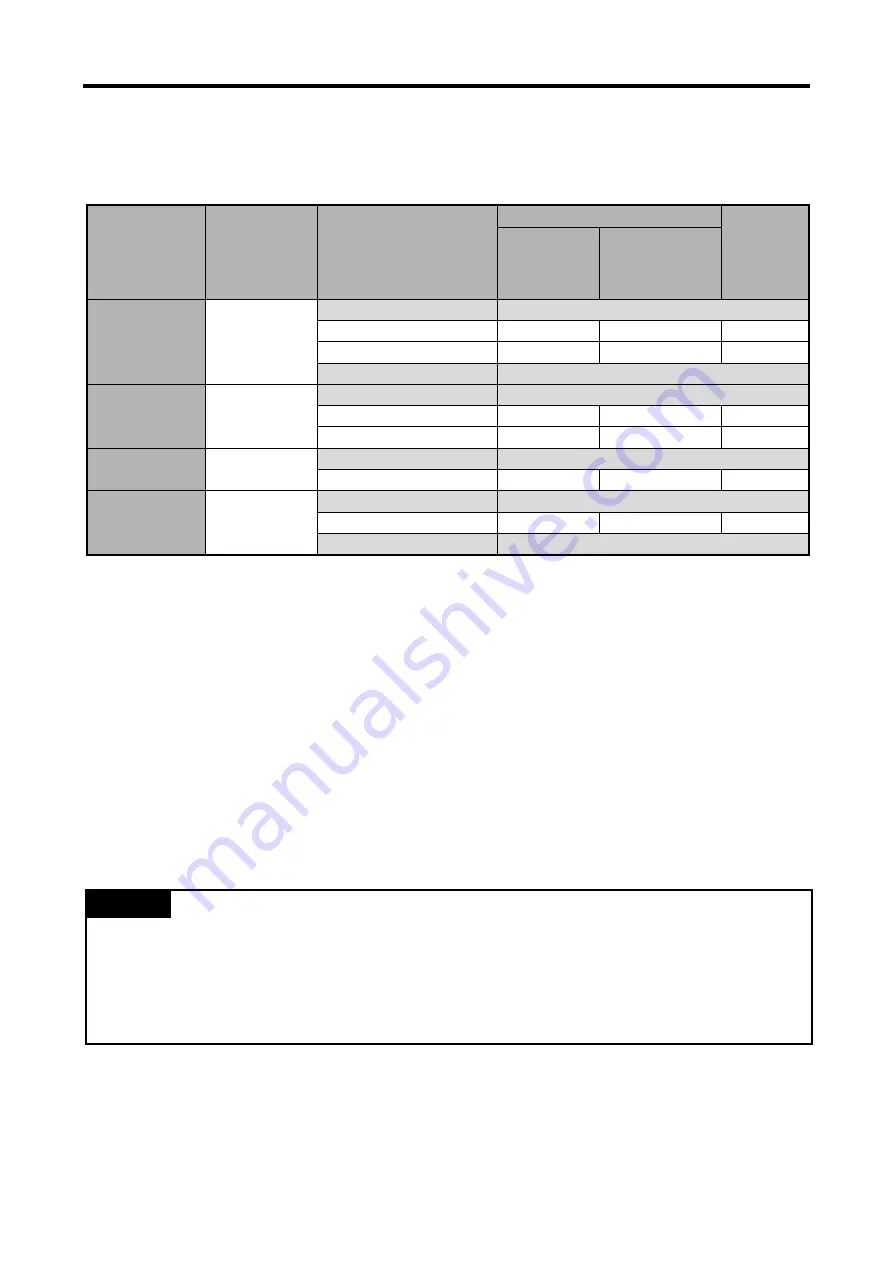 LSIS XGB Series User Manual Download Page 149