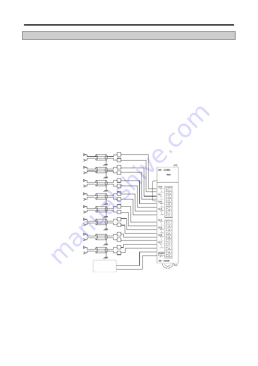 LSIS XGB Series User Manual Download Page 258