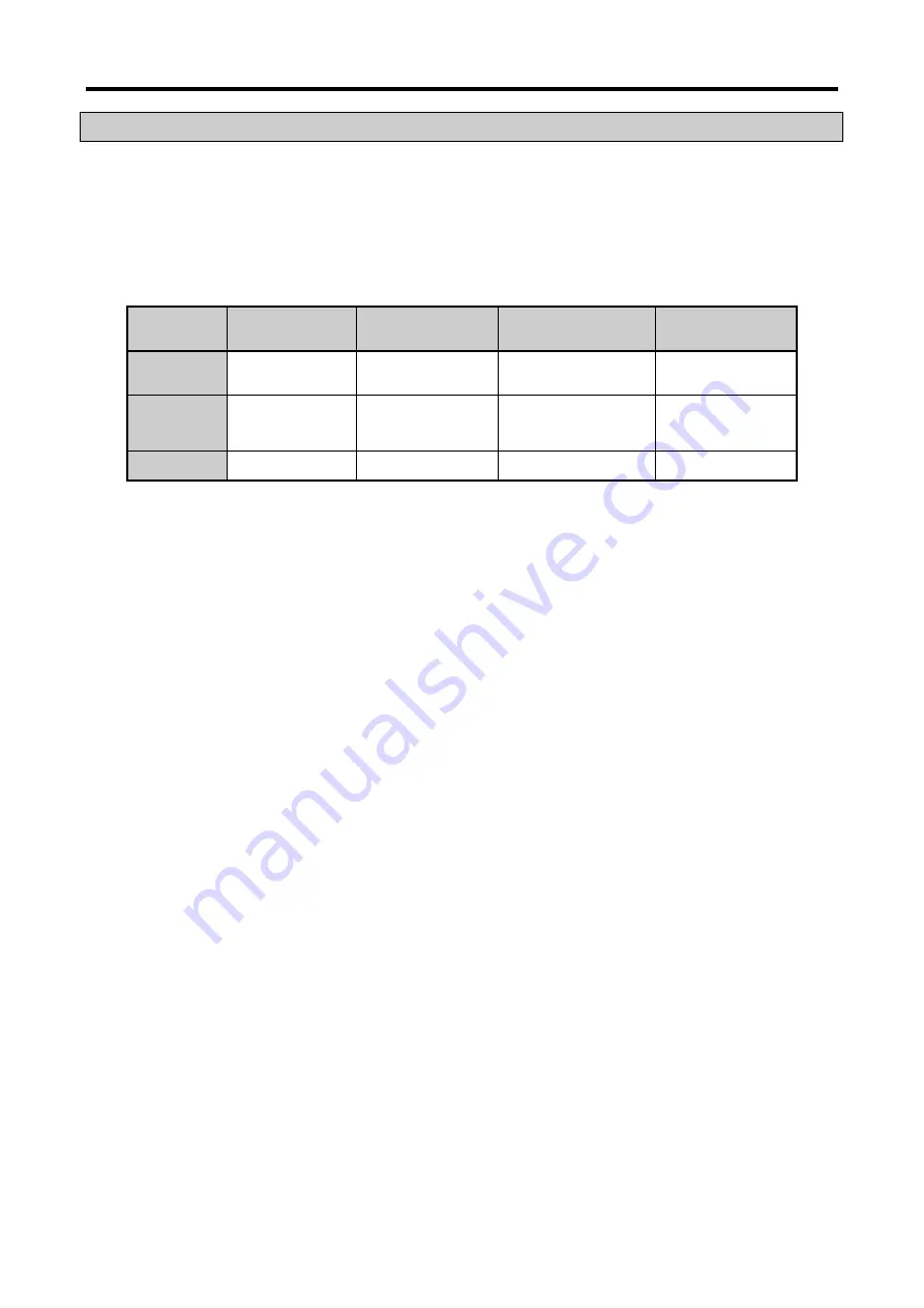 LSIS XGB Series User Manual Download Page 282