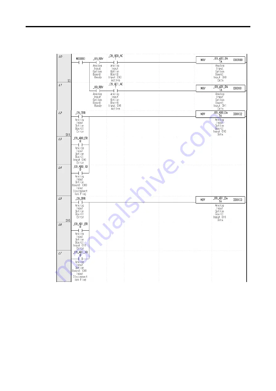 LSIS XGB Series Скачать руководство пользователя страница 308