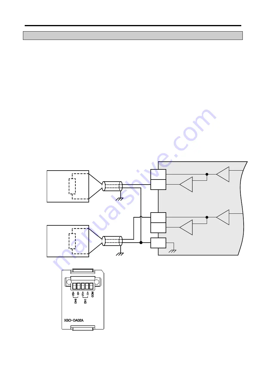 LSIS XGB Series User Manual Download Page 330