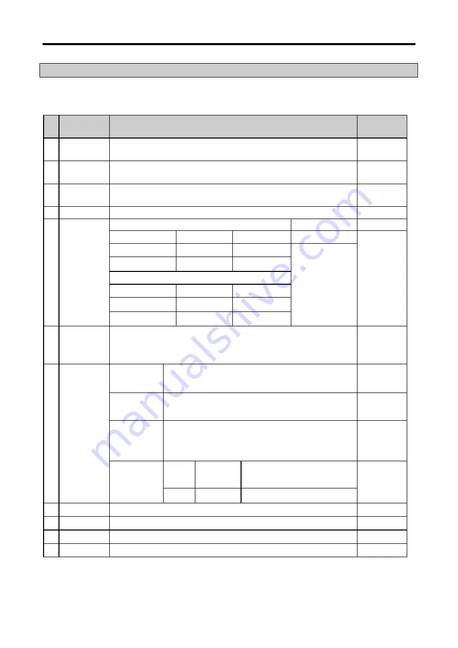 LSIS XGB Series User Manual Download Page 400