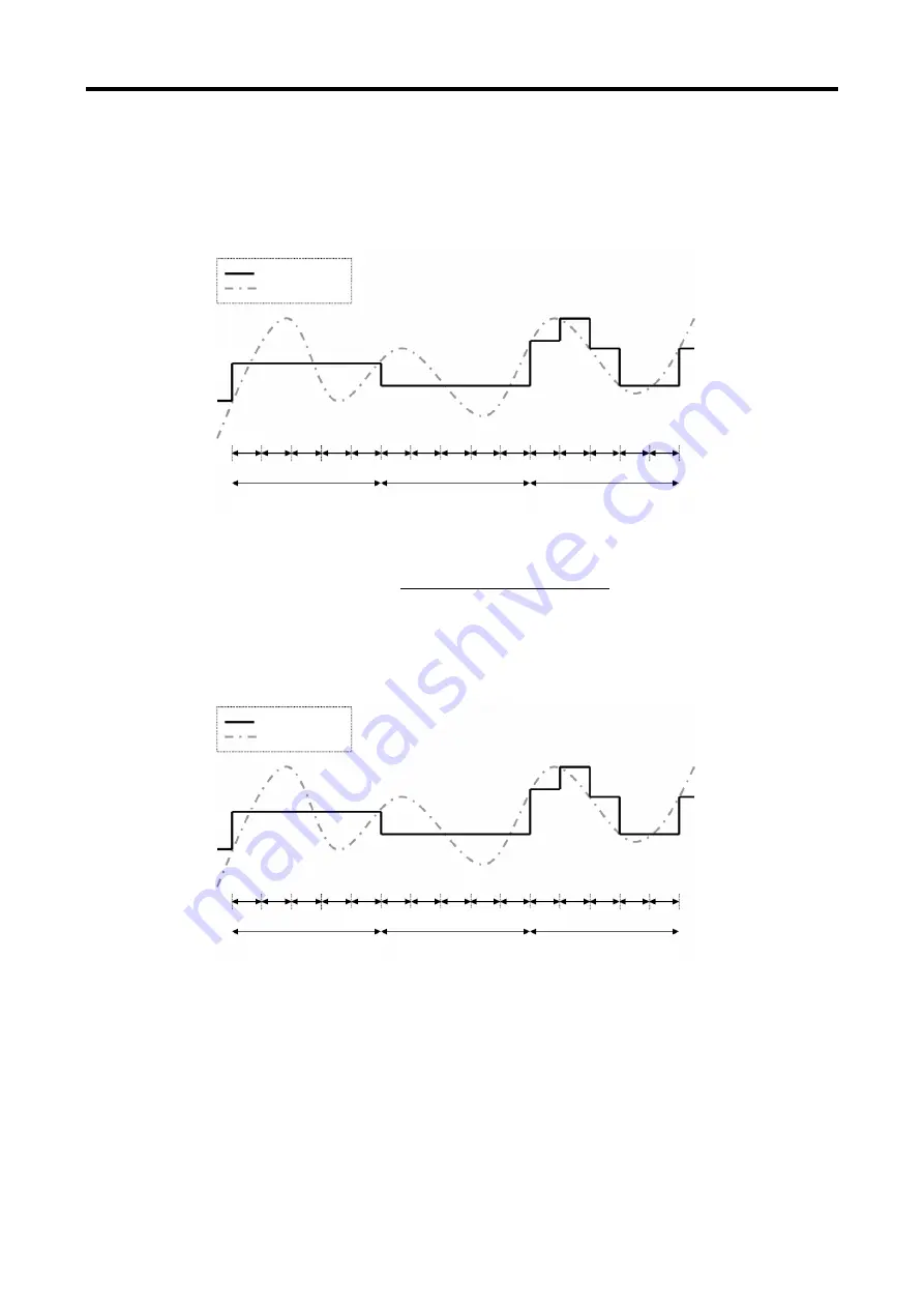 LSIS XGB Series User Manual Download Page 472