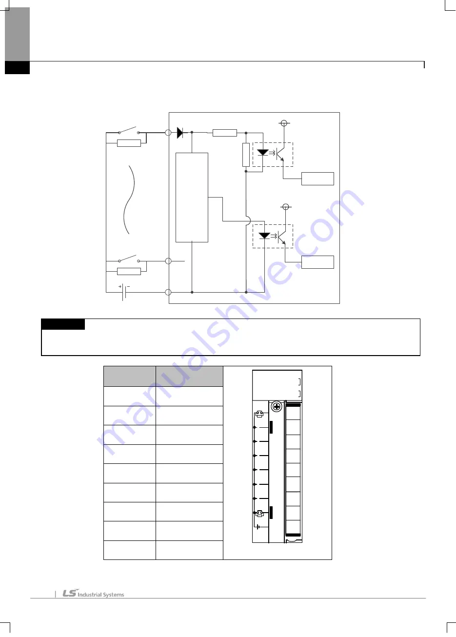 LSIS XGI-D21D Manual Download Page 39