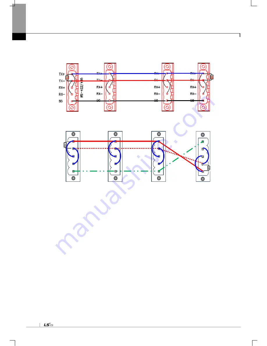 LSIS XGL-C22A User Manual Download Page 27