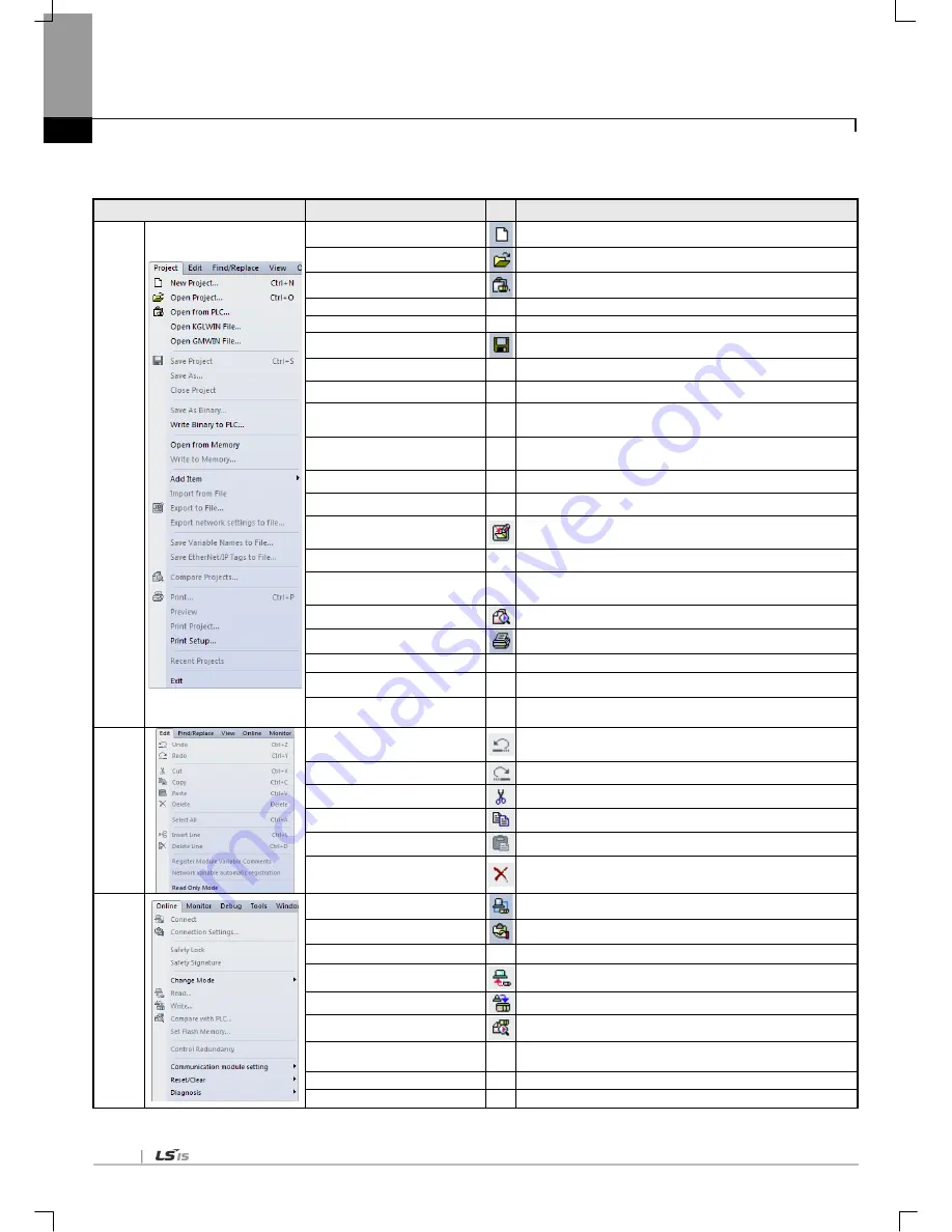 LSIS XGL-C22A User Manual Download Page 78