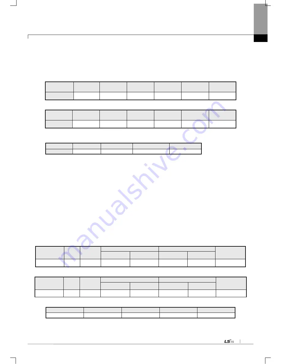 LSIS XGL-C22A User Manual Download Page 158