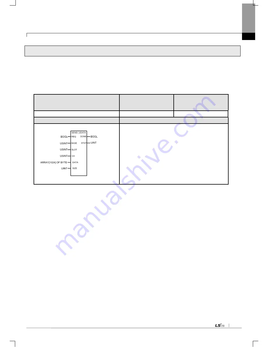 LSIS XGL-C22A User Manual Download Page 194