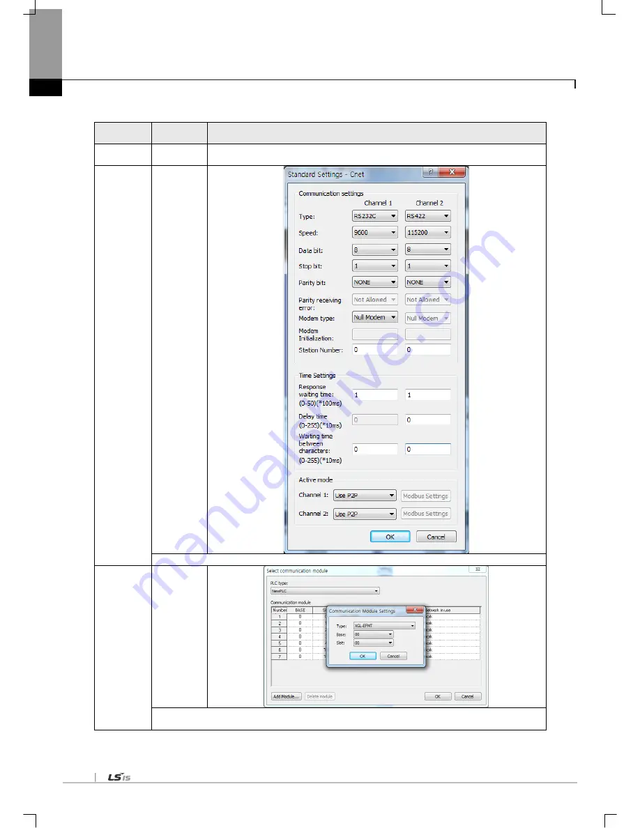 LSIS XGL-C22A User Manual Download Page 210