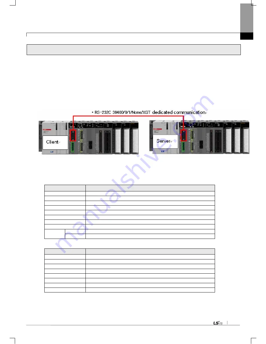 LSIS XGL-C22A User Manual Download Page 213