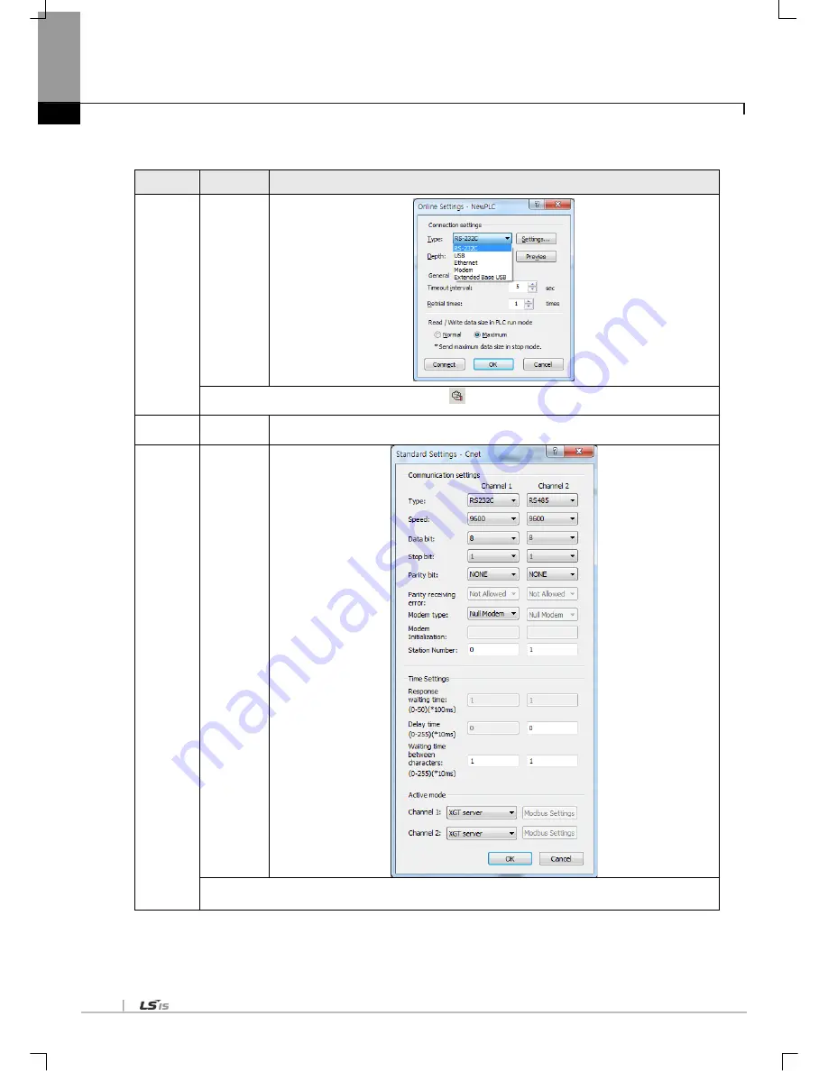 LSIS XGL-C22A User Manual Download Page 214