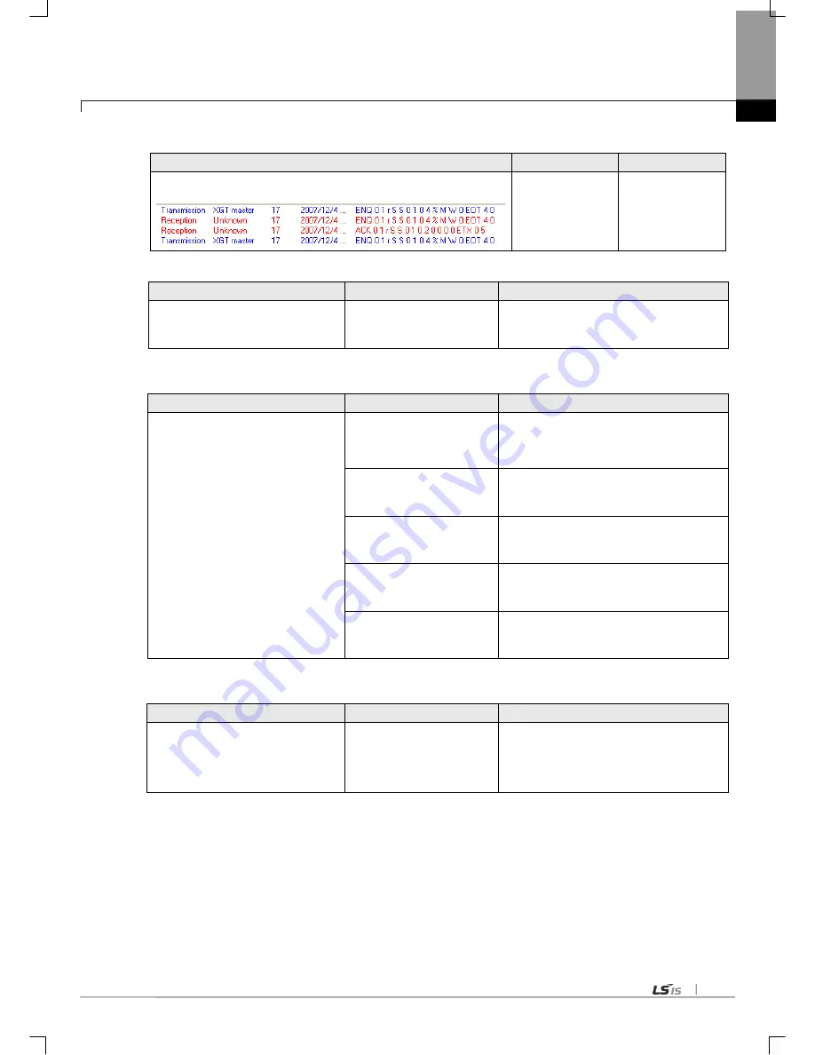 LSIS XGL-C22A User Manual Download Page 265