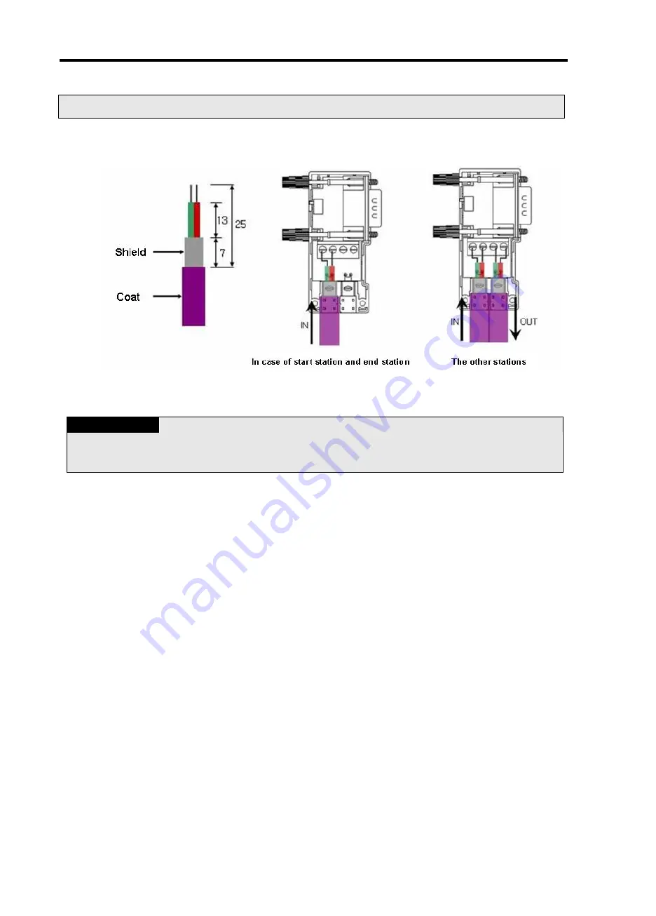 LSIS XGL-PMEA User Manual Download Page 29