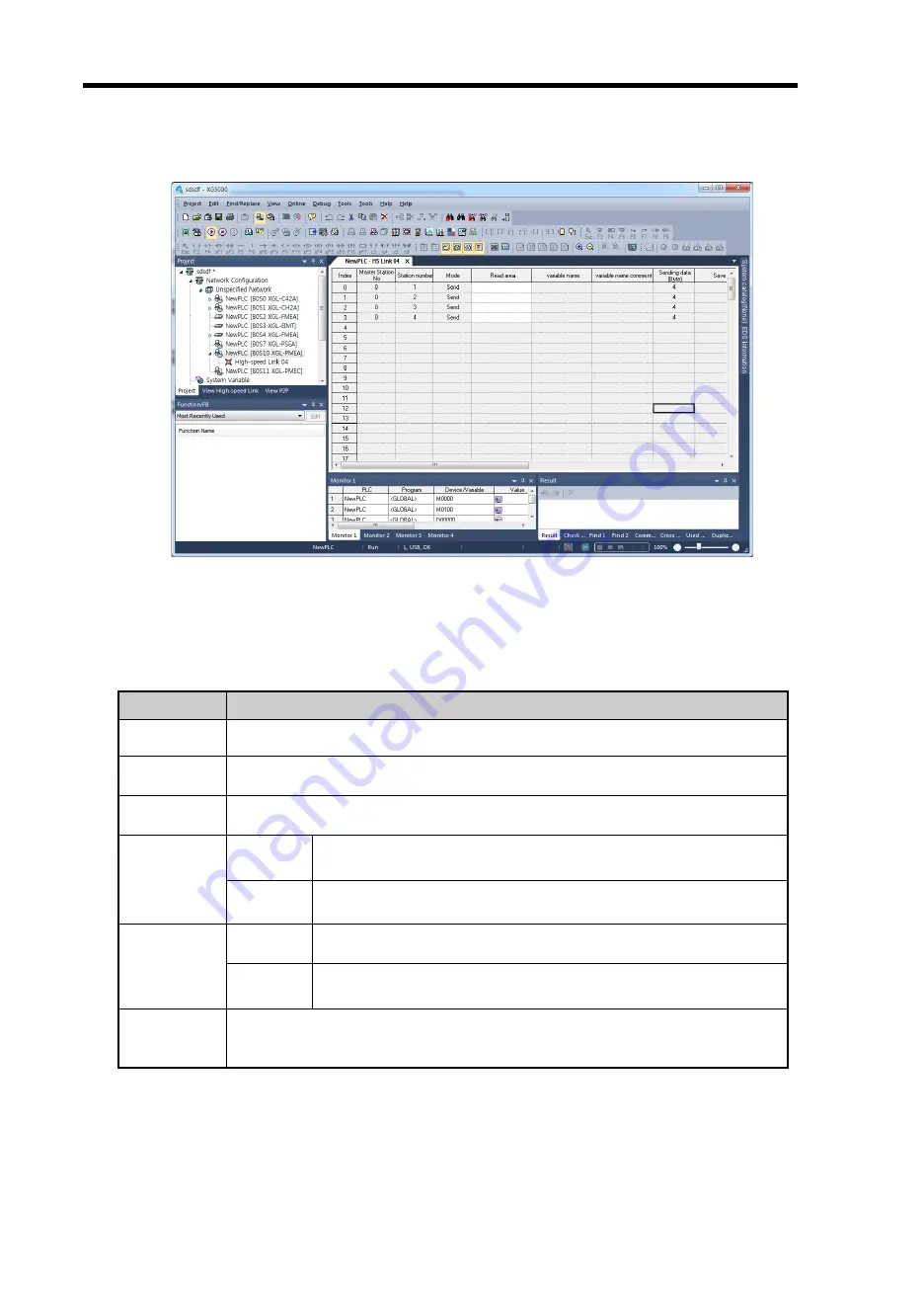 LSIS XGL-PMEA User Manual Download Page 43