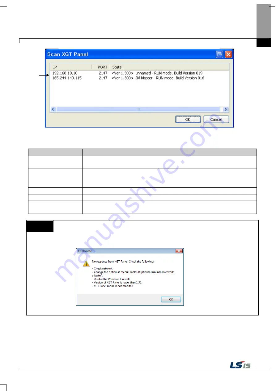 LSIS XGT Panel User Manual Download Page 26