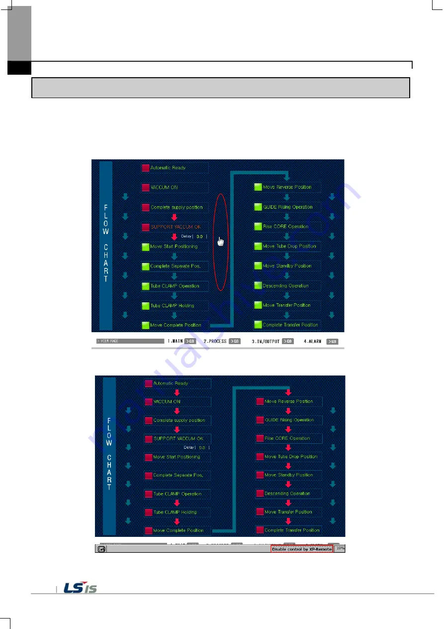 LSIS XGT Panel User Manual Download Page 41