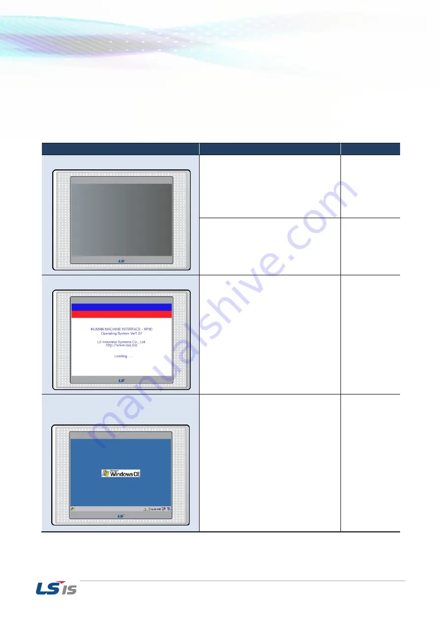 LSIS XP Series Troubleshooting Manual Download Page 33