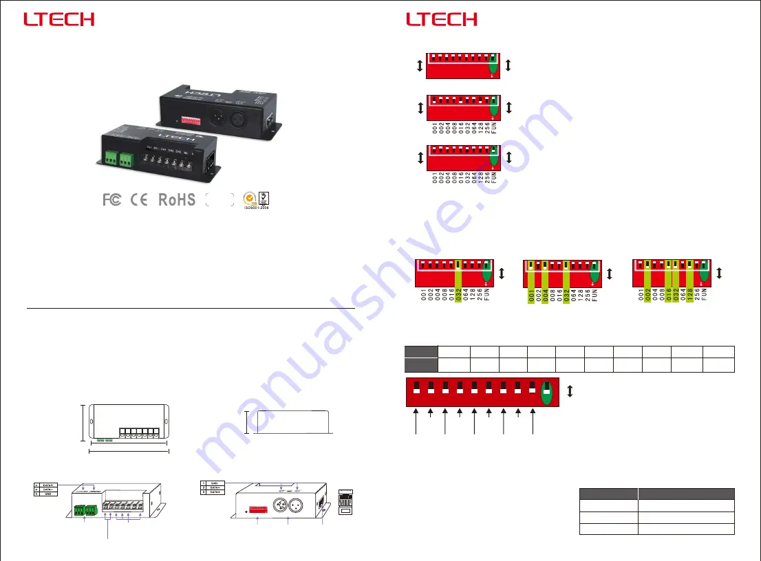 Ltech LT-830-350 Скачать руководство пользователя страница 1