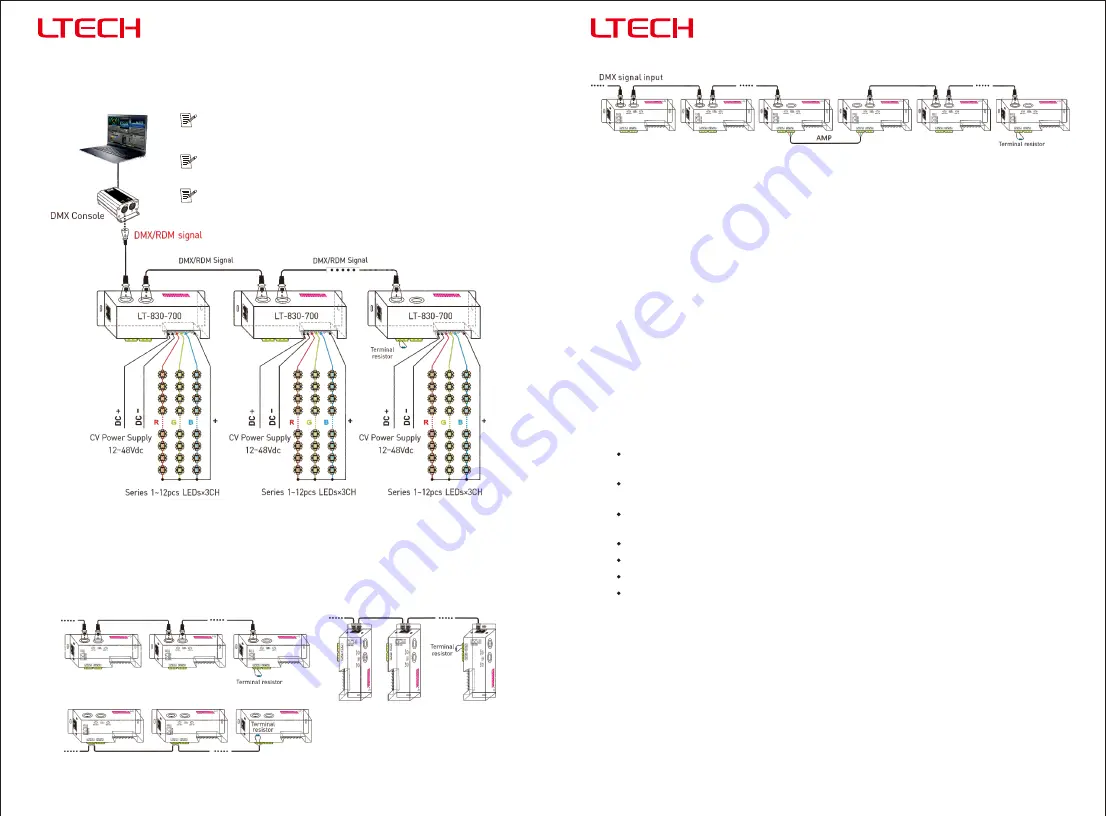 Ltech LT-830-700 Quick Start Manual Download Page 2