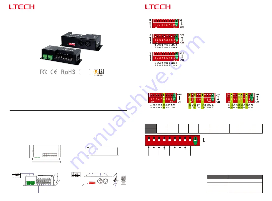 Ltech LT-840-350 Скачать руководство пользователя страница 1